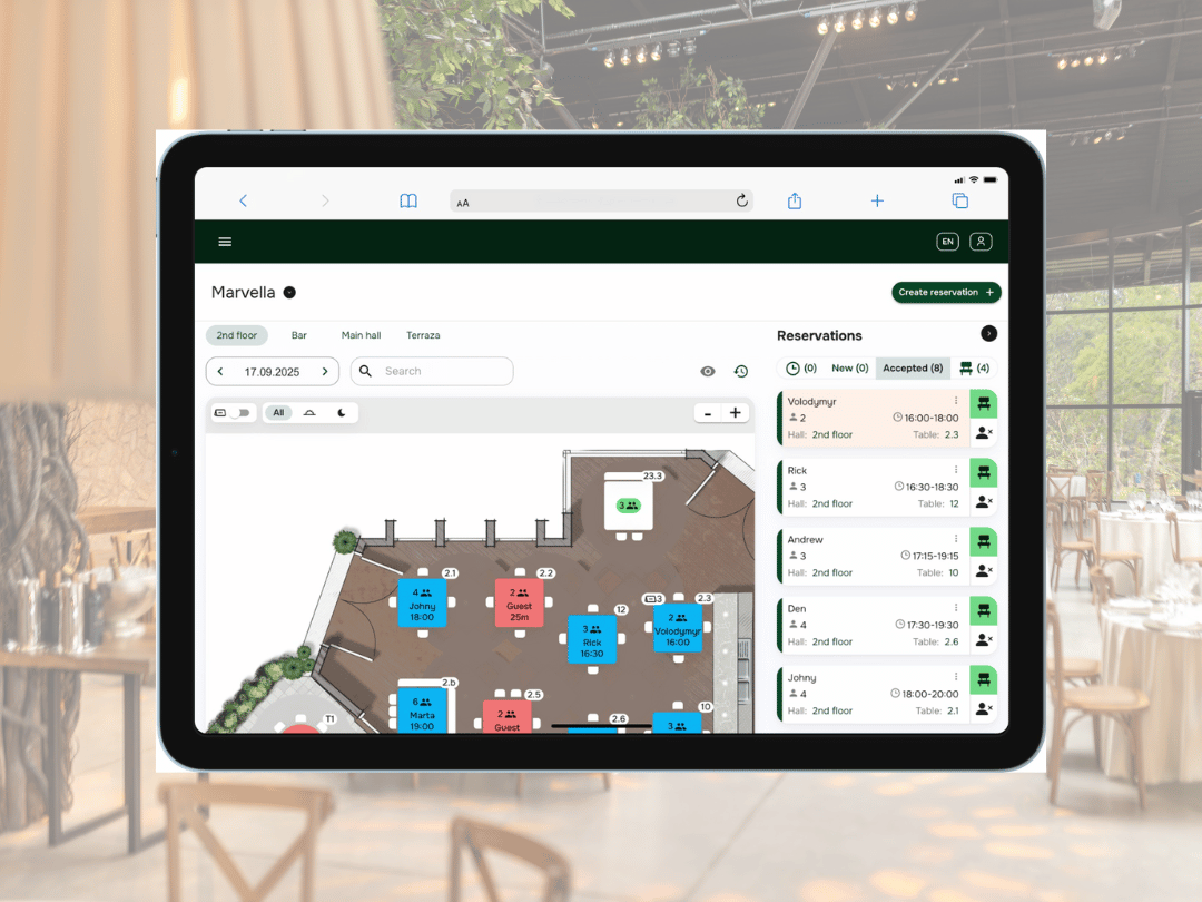 Software  para restaurantes de reservas que impulsa los ingresos
