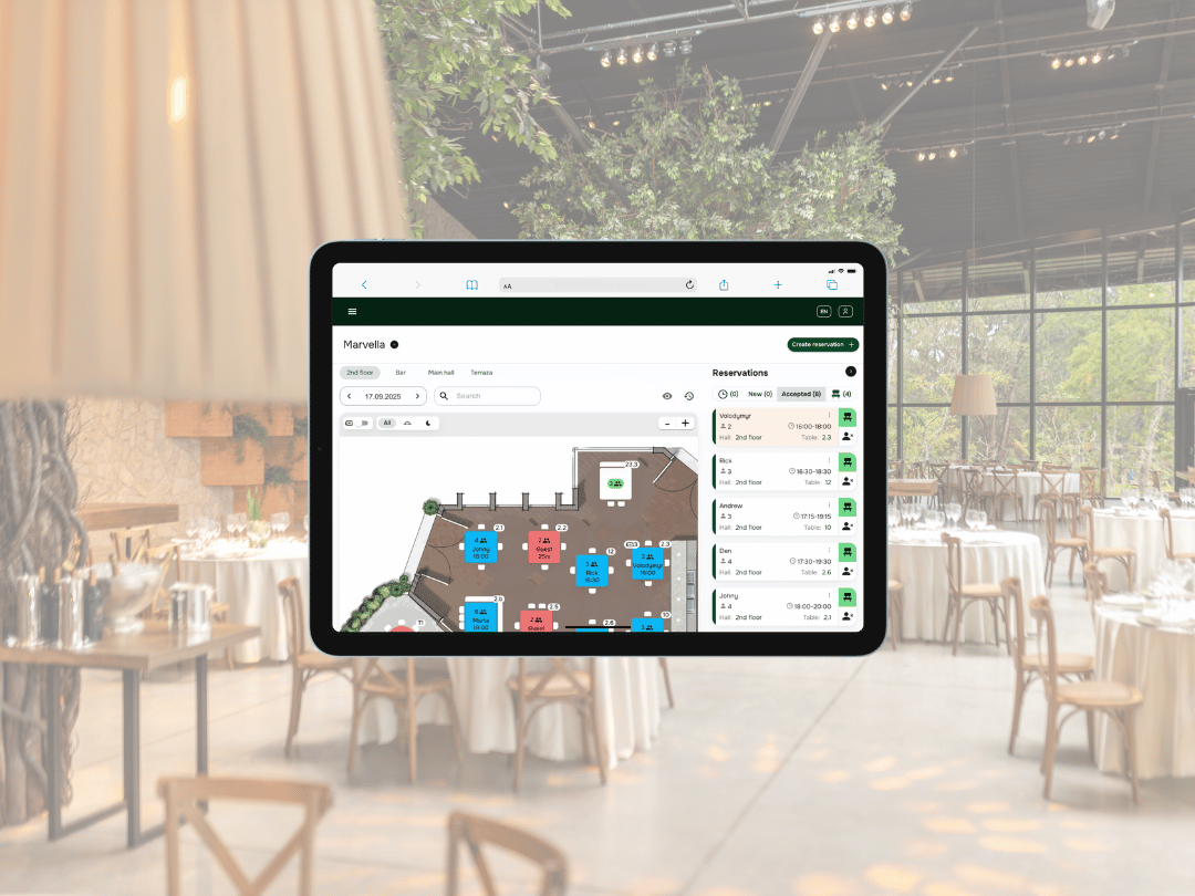 Restaurant Software for Bookilng that Grows Revenue